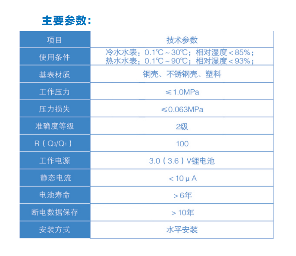 益陽中屹智能科技有限公司,無線遠(yuǎn)傳燃?xì)獗?鋁殼燃?xì)?物聯(lián)網(wǎng)水表，IC卡智能水表，物聯(lián)網(wǎng)水表