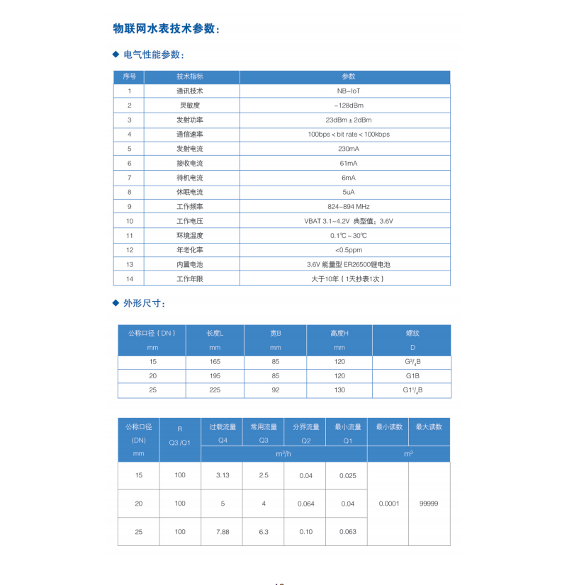 益陽(yáng)中屹智能科技有限公司,無(wú)線遠(yuǎn)傳燃?xì)獗?鋁殼燃?xì)?物聯(lián)網(wǎng)水表，IC卡智能水表，物聯(lián)網(wǎng)水表