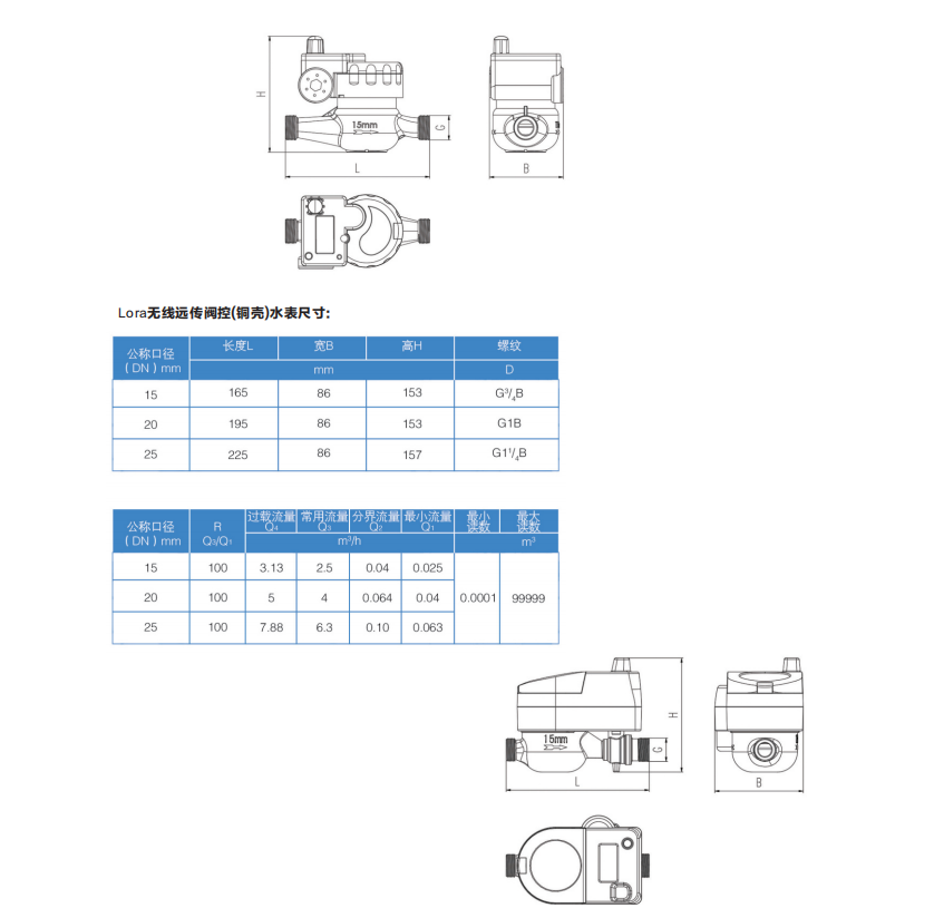 益陽中屹智能科技有限公司,無線遠(yuǎn)傳燃?xì)獗?鋁殼燃?xì)?物聯(lián)網(wǎng)水表，IC卡智能水表，物聯(lián)網(wǎng)水表