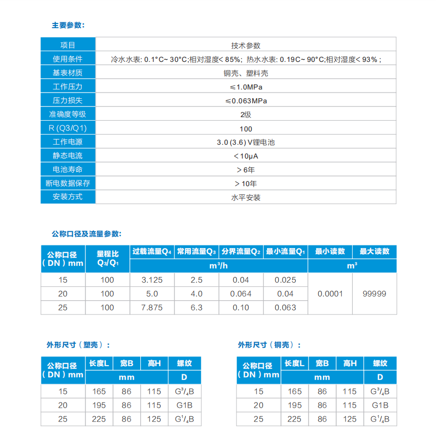 益陽中屹智能科技有限公司,無線遠傳燃氣表,鋁殼燃氣,物聯(lián)網(wǎng)水表，IC卡智能水表，物聯(lián)網(wǎng)水表