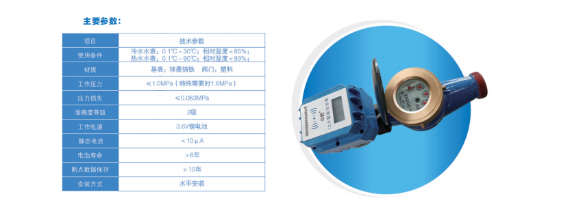 益陽中屹智能科技有限公司,無線遠(yuǎn)傳燃?xì)獗?鋁殼燃?xì)?物聯(lián)網(wǎng)水表，IC卡智能水表，物聯(lián)網(wǎng)水表