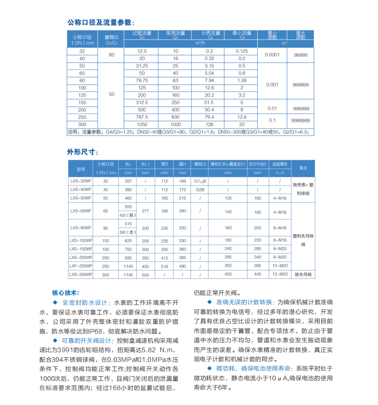 益陽中屹智能科技有限公司,無線遠(yuǎn)傳燃?xì)獗?鋁殼燃?xì)?物聯(lián)網(wǎng)水表，IC卡智能水表，物聯(lián)網(wǎng)水表